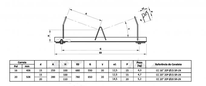 Roller Frame