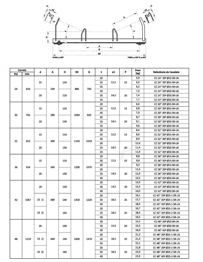 Roller Frame