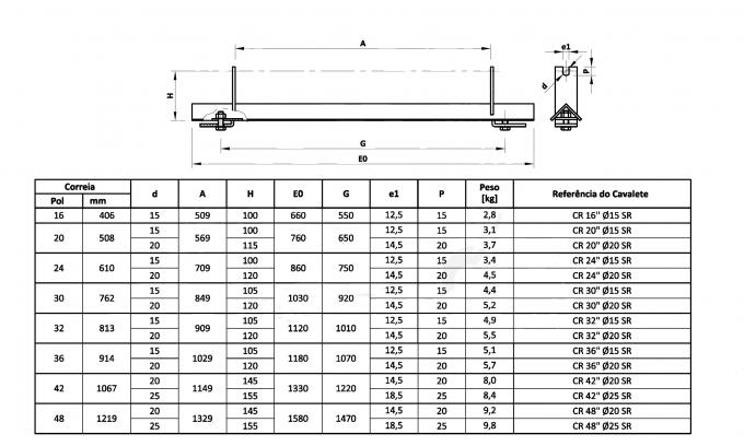 Roller Frame